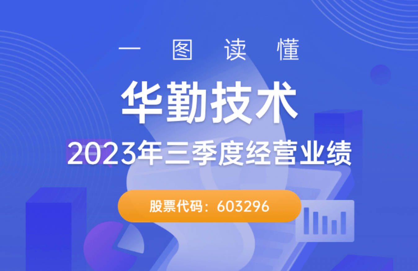 һͼZ6ʱ2023ıҵ