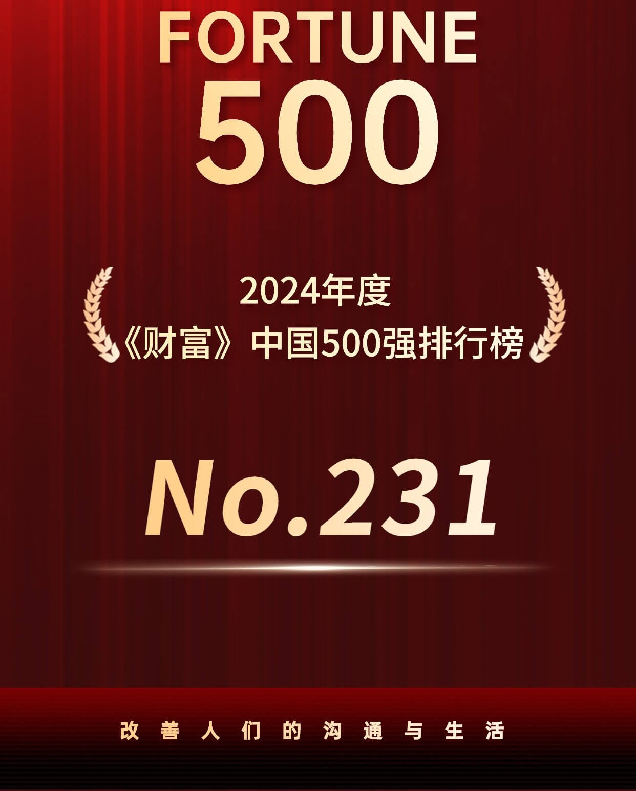 Z6ʱٶٵ2024Ʋ500ǿӹӵ
