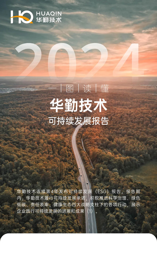 һͼZ6ʱ2024һ